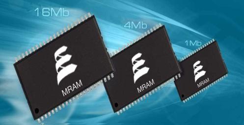 Everspin Electron Spin is Forever Industry-first and leading MRAM supplier Technology leader in Toggle MRAM and ST-MRAM Shipped over 2.