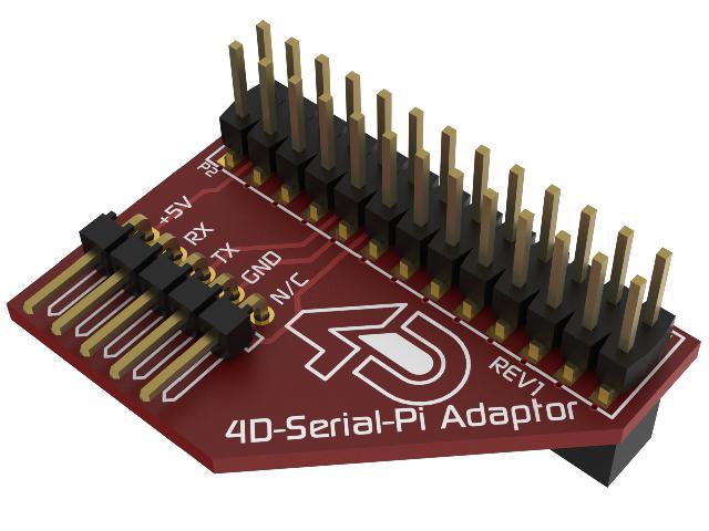 1. Description The 4D Systems Raspberry Pi Display Module Pack () is made up of a ulcd-28-ptu Display Module specifically customised for the Raspberry Pi.