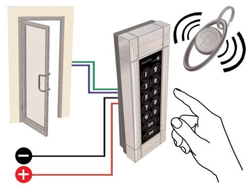 The following versions are available: DIGITO The recognition occurs by entering on the peripheral's keypad an access code which has been previously stored (see Fig.1).