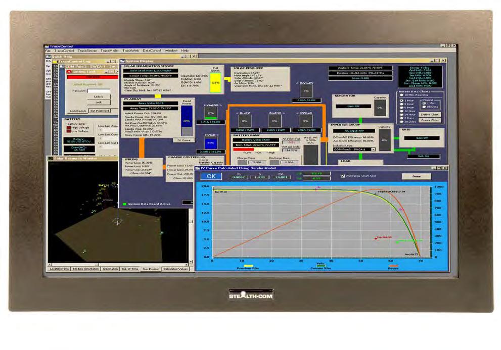 Key Products SV-2400NL-PM 24 Panel Mount LCD Monitor NEMA 4/IP65
