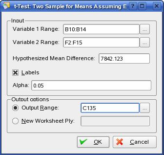 Variable 1 Range Enter the cell reference for the first range of data you want to analyze.