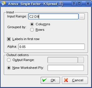 Chapter 3: Data Analysis Tools Description 3.1. Anova The Anova analysis tools provide different types of variance analysis.