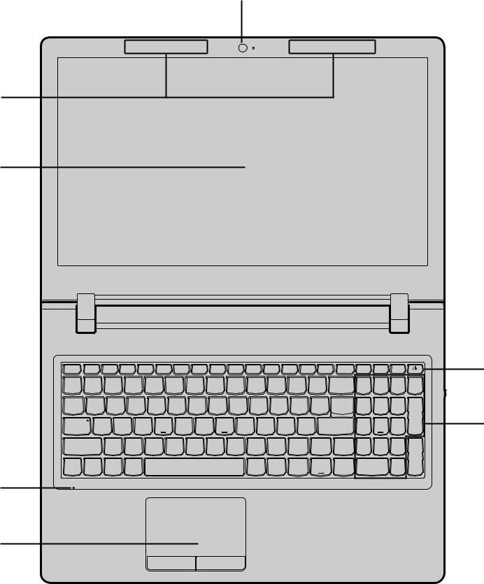 Chapter 1. Getting to know your computer ideapad 110-15ISK a b c f g d e Note: The dashed areas indicate parts that are not visible externally.