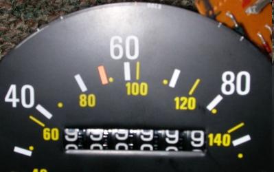 Analogy with car odometers [http://www.hyperocity.