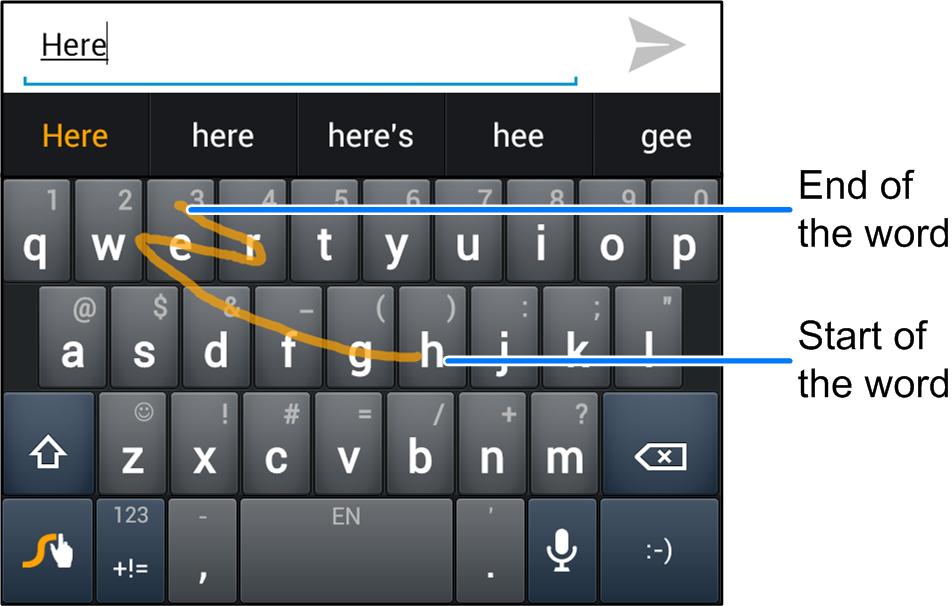 Tips for using Swype Text Input: To enter double letters, scribble slightly or make a loop on the letter. For example, to get the ll in hello, scribble (or make a loop) on the l key.