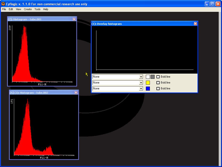 Overlay histogram window doesn t read the FCS files directly.