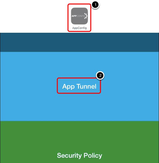 Validate App Tunnel from AppConfig Sample App 1. Tap the AppConfig app on the device. 2. After the app is launched, tap App Tunnel. View the Internal Website 1.