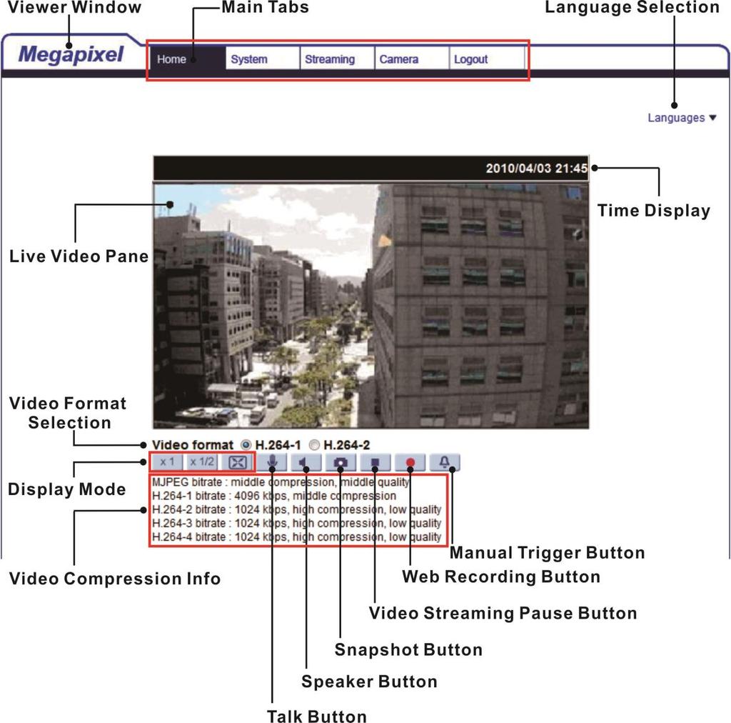 Once the Viewer is successfully installed, the Home page of the IP camera will be able to correctly display as the figure below.