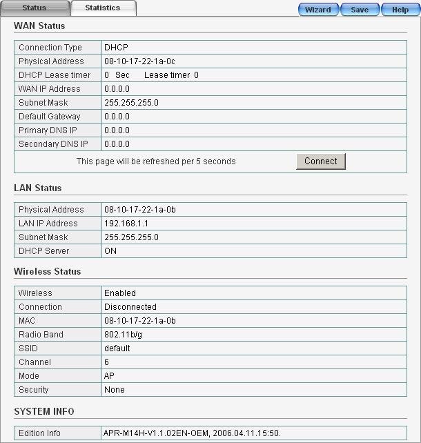 Figure 24 WAN Status: This section shows the WAN interface parameters of the wireless router.