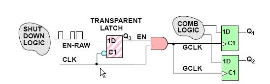 4b) The following circuit can be used to provide clock gating.