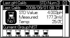 2 Operation To view calibration data 1 From the initial state display, press [View]. 2 Select Last ph Calib or Last Calib and press [Enter].