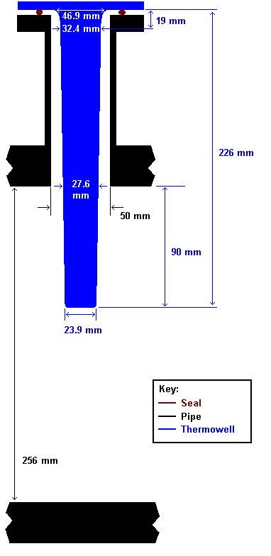 of pipe approximately 6D in length. A further section of straight pipe extends to 12D where there is a 90 bend.