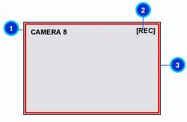 On-Screen Display (OSD) 1. Camera Label Indicates camera label. To modify, please go to Camera Settings Setup. 2. Recording Status and Recording Type [REC] appears when there is an ongoing recording.