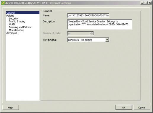 Figure 5-6-6. vsphere Networking View. Right-click on the portgroup and click Edit Settings to view the properties of the portgroup created by VMware vcloud Director.