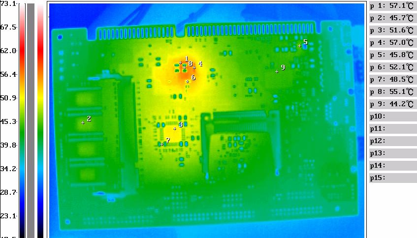 Real time Thermal testing Model IOWA-GX Workstation 2 CPU