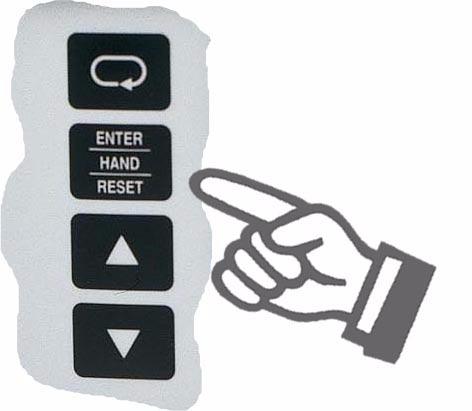 Selected by pressing the HAND key ( Home position is displayed.