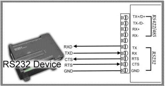 Devices such as I/O relay device or speed dome can be easily control by SCB-C08. 1.