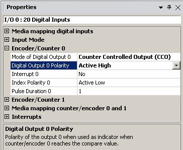 Remarks: If digital inputs are mapped to flags (see (a) of chap. 3.1.1.1) then F0 to F5 will show the state of the encoders as standard inputs.