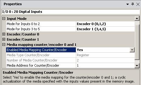c) Encoder s properties (for Encoder 0, same for Encoder 1) With On Compare Value can activate the XOB 35 (selectable) when the counting value is equal to the compare value.