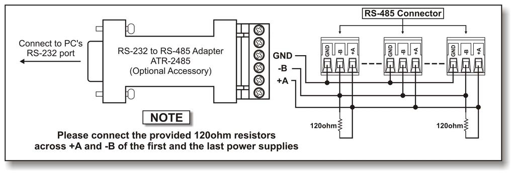 1 Connection between a PC and a Single Power Supply via RS-232. 8.