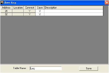 Scale 4:3 tick box can enable 4:3 screen size for the Data Log Windows. Figure 8.5.1e The following tables descrbes the function on each Icon as shown in figure 8.5.1e. Icon Descriptions 1 Save Log 2 Delete Log It can delete the log data in the PC.
