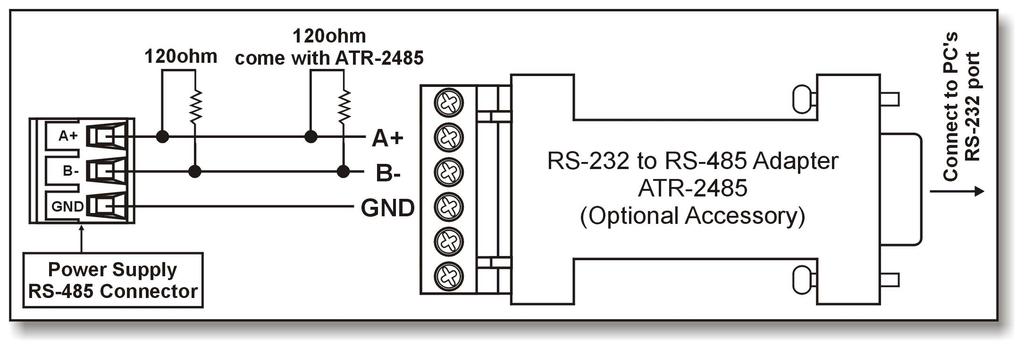 CONNECTION DIAGRAM Connect the RS-232 side of ATR-2485 to the PC Communication port. 1.