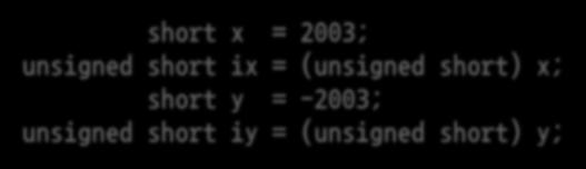 -2003; unsigned short iy = (unsigned short) y; Decimal Hex Binary x 2003 07 D3 00000111 11010011 0-2 w-1 0