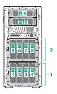 Storage 4-bay LFF non-hot-plug drive model 1-8 8 x LFF SATA/SSD Non-hot-plug Hard Drive Bays 9-10 Media Bays NOTE: When populating 10 LFF, not able to install Tape Drive or Optical Drive.