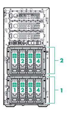Storage 4-bay LFF hot-plug drive model 1 x 1-4 4 x LFF SATA/SSD Hot Pluggable Hard Drive Bays 2 x 1-4 4 x LFF SATA/SSD Hot Pluggable Hard Drive