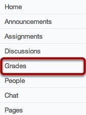 How do I enter and edit scores in the Gradebook? Most likely you will use the SpeedGrader to enter grades. The grades will appear in the Gradebook when you are done.