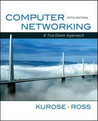 Chapter 3 Transport Layer All material copyright 1996-2009 J.F Kurose and K.W. Ross, All Rights Reserved Computer Networking: A Top Down Approach 5 th edition.