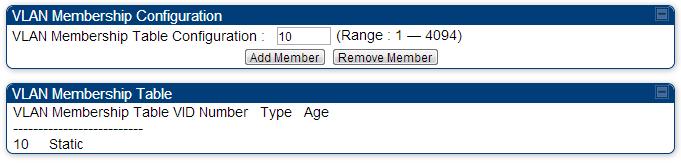 Configuring IP and Ethernet interfaces VLAN Membership tab of SM The Configuration > VLAN > VLAN Membership tab is explained in Table 87.