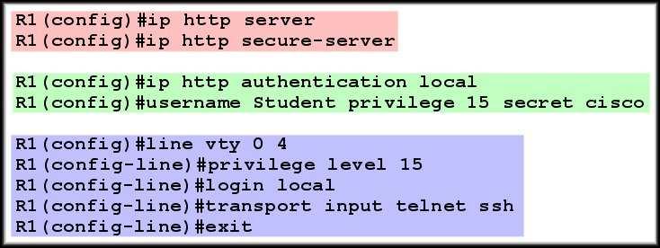 When the username and password dialog box appears, enter a username and password for the privileged (privilege level 15) account on the router.