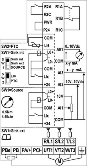 Electrical Data Logic Type The drive logic inputs and logic outputs can be wired for logic type 1 or logic type 2.