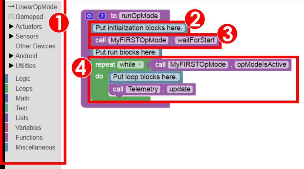 Default Op Mode Description The default Op Mode is shown in Figure 2. The default op mode creates a basic program structure which can be updated to create a custom robot task.
