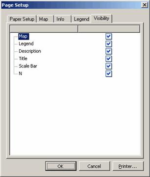The Page Setup: Visibility dialog box appears. 9. Select which map elements appear on the printed page.