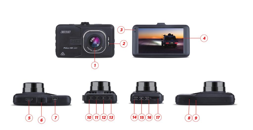 Overview (1) Lens (2) Speaker (3) Indicator Lights (4) Display Screen (5) Micro HDMI Port (6) Bracket Slot (7) Micro USB Port (8) Reset Button (9)