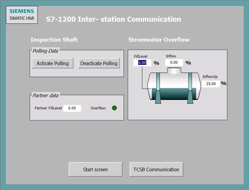 2 Solution "S7-1200 Application" The "S7-1200 Application" screen visualizes the processes of the "Inspection Shaft" and "Stormwater Overflow" stations.