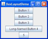 Box Layout Single row or column of components When creating layout, specify BoxLayout.X_AXIS or BoxLayout.