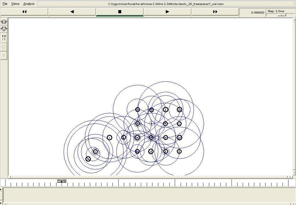 Figure 2 Simulation environment consisting 20 wireless nodes forming an ad hoc network with two ray ground propagation model Figure 3 Simulation environment consisting 20 wireless nodes forming an ad