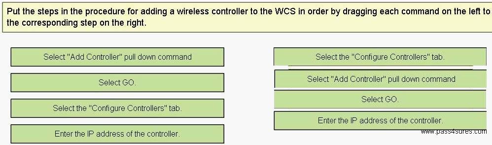 characteristics is directly monitored by CiscoWorks WLSE? A. noise, interference, and multipath interference B.