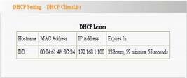 5.3 DHCP i. Click DHCP Server to display the window shown in the right figure. 1. You can click Disable DHCP Server or Enable DHCP Server. 2.