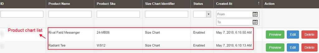 4.4.2 How to Add New Product Chart or Assign Chart to New Product?
