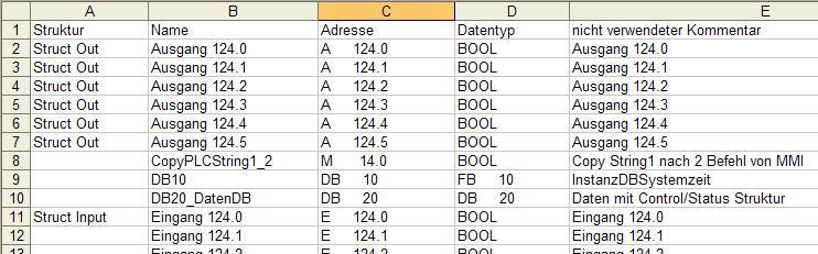 The columns then have the following function: Column A Column B Column C Column D Column E Structure (identical names are brought together in a structure) Name of the tag variable Address of the tag