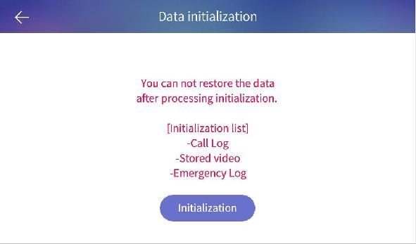 After initialization, you can not restore the data.