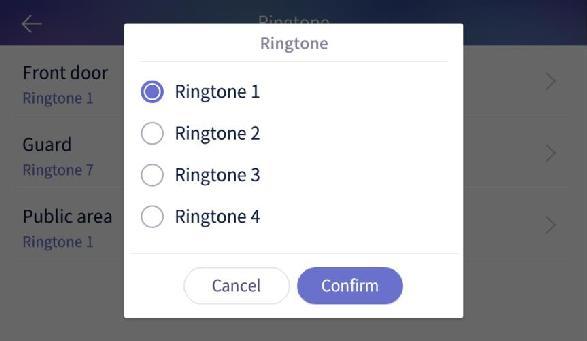 1) Select the place and select the ringtone.