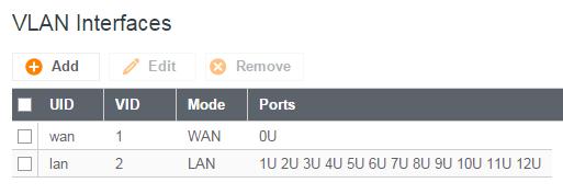 VLAN INTERFACES A virtual local area network, or VLAN, functions as any other physical LAN, but it enables computers and other devices to be grouped together even if they are not physically attached
