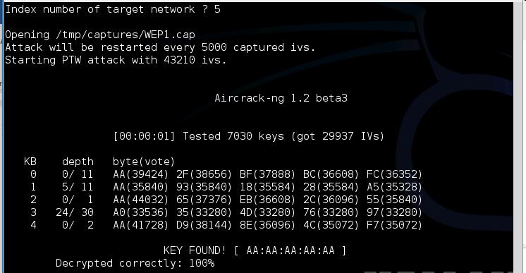14) After the WEP encryption key is obtained, decrypt the network traffic with the Airdecap-ng program.
