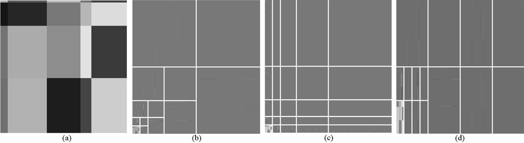 1918 IEEE TRANSACTIONS ON IMAGE PROCESSING, VOL. 15, NO. 7, JULY 2006 Fig. 3. (a) Image from the class Mondrian(k ;k ).