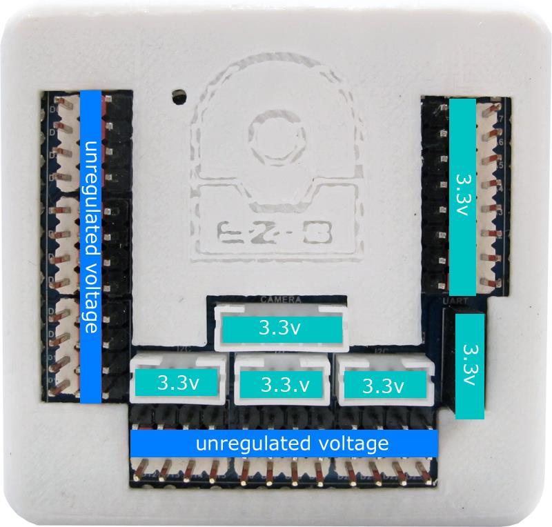 Regulated and Unregulated Power Pins The digital ports of the EZ-B v4 are unregulated power. This means that the power you provide to the EZ-B v4 is outputted to the power pin of the digital ports.